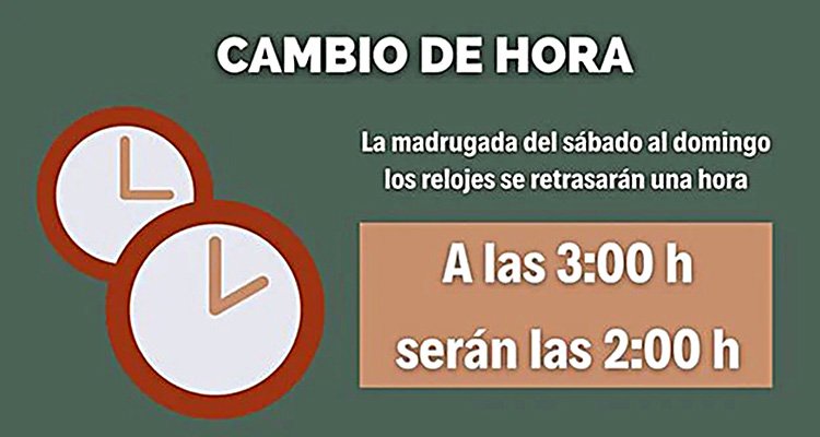 Llega el cambio de hora, entre el mito del ahorro y los perjuicios para la salud